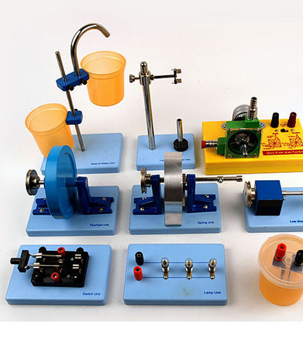 ENERGY CONVERSION KIT